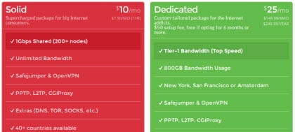 房价泡沫破灭 加拿大人付出代价:民众借钱买食物